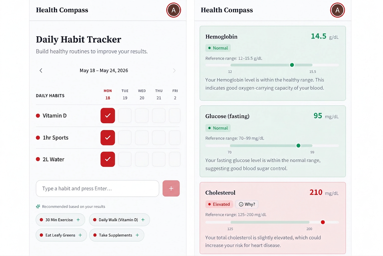 Health Compass — daily habit tracker and blood markers
